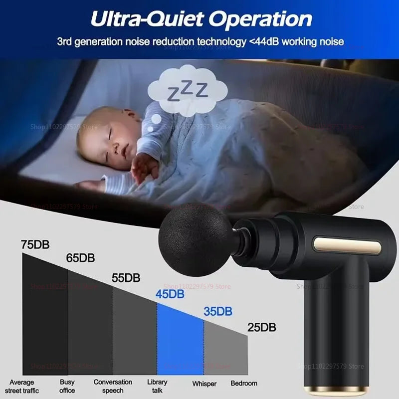 SmartPickFit Electric Massager Gun