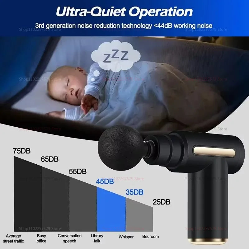 SmartPickFit Electric Massager Gun