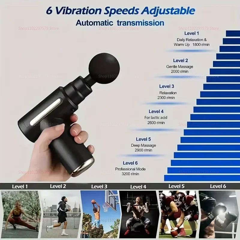 SmartPickFit Electric Massager Gun