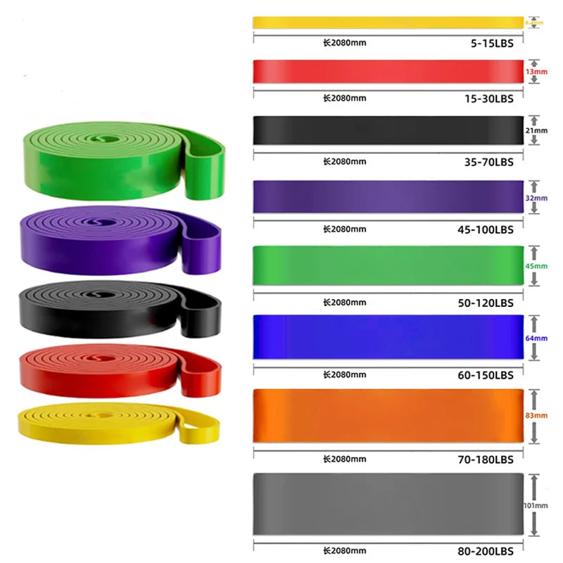 SmartPickFit Resistance Elastic Bands