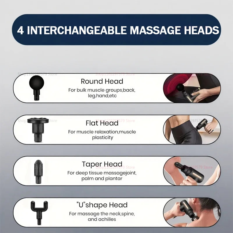 SmartPickFit Electric Massager Gun